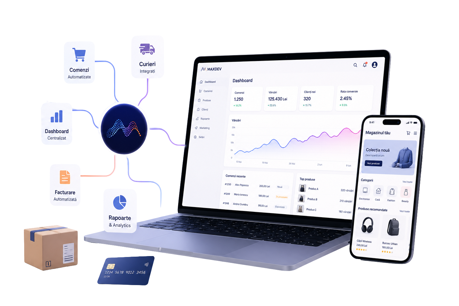 Dashboard eCommerce maxdev, conectat la comenzi, curieri, facturare și rapoarte